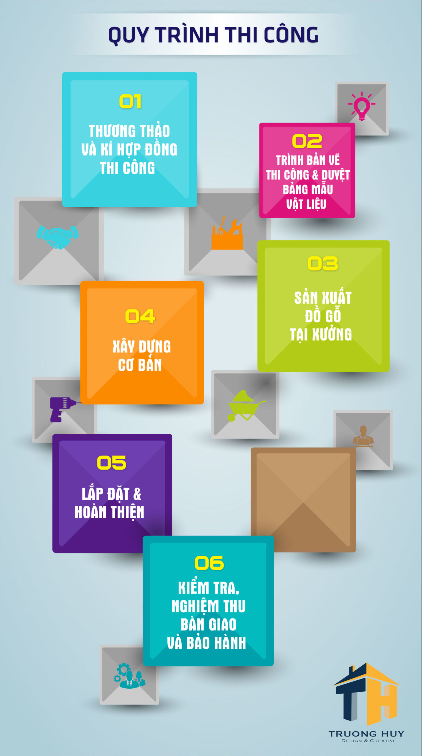 quy-trinh-thi-cong-noi-that-tai-quang-ngai-cua-truong-huy